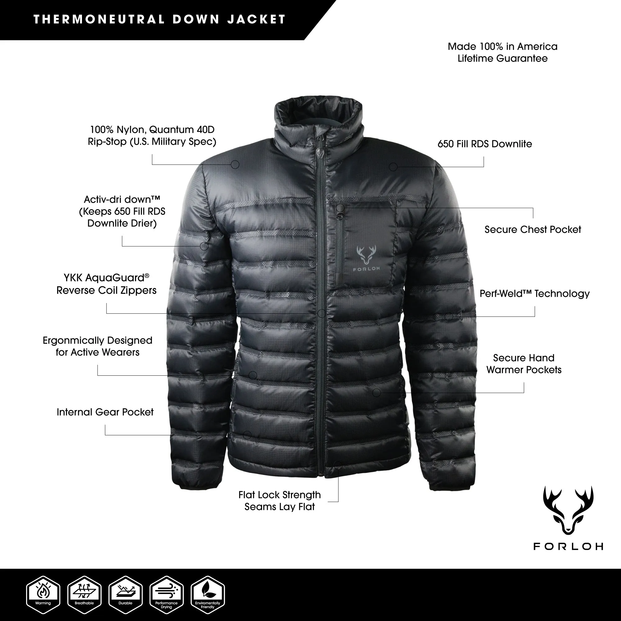 Men's ThermoNeutral Down Jacket